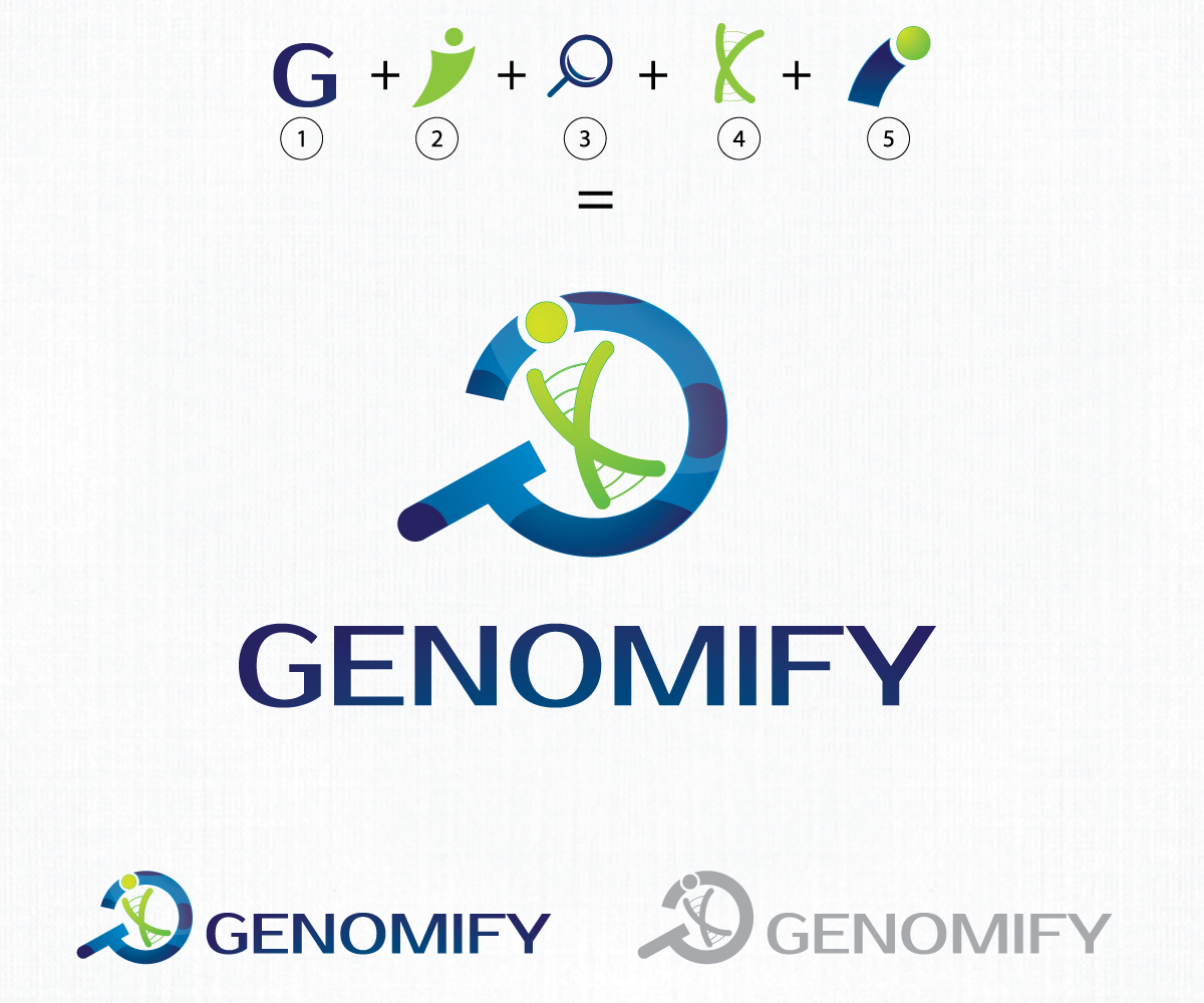 Logo Design by luffydesigns for this project | Design #4298984