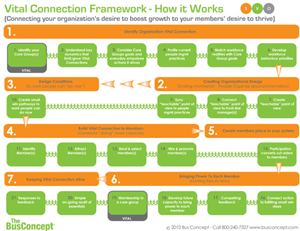 Flyer Design by Effective Art Boutique for Launch-Sight | Design: #140220