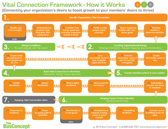 Flyer-Design von Effective Art Boutique für Launch-Sight | Design #140222
