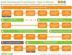 Flyer Design by Effective Art Boutique for Launch-Sight | Design: #140222