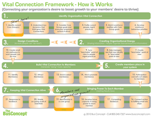 Flyer Design by Effective Art Boutique for Launch-Sight | Design: #140576