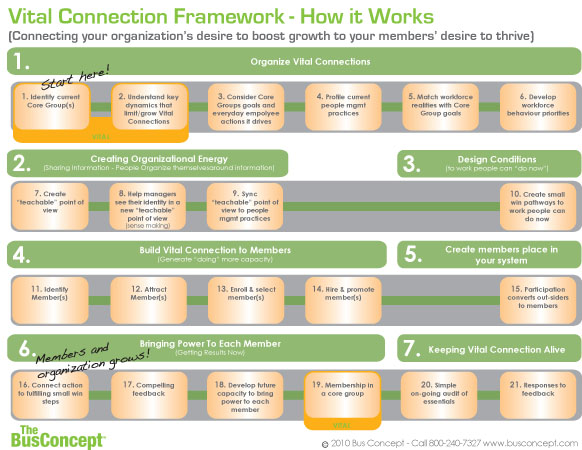 Flyer Design by Effective Art Boutique for Launch-Sight | Design: #141524