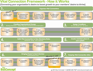 Flyer Design by Effective Art Boutique for Launch-Sight | Design: #141980