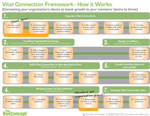 Flyer Design by Effective Art Boutique for Launch-Sight | Design: #142273