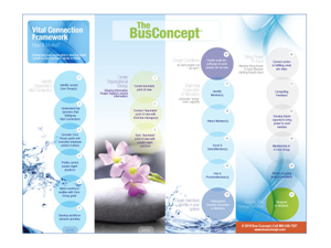 Flyer Design by gilbert j