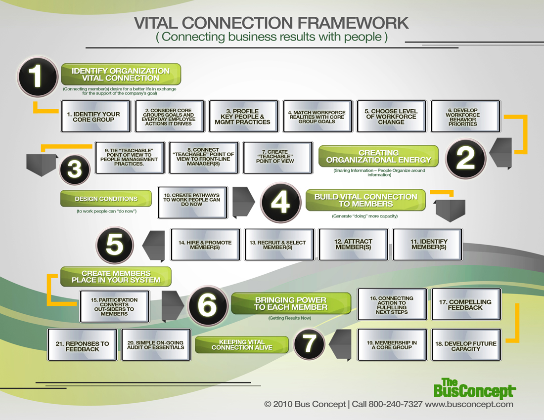 Flyer Design by disign for Launch-Sight | Design #136407