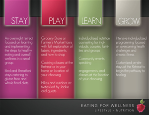 Postcard Design by alessandroevge for Eating for Wellness Nutrition and Fitness | Design: #3985914