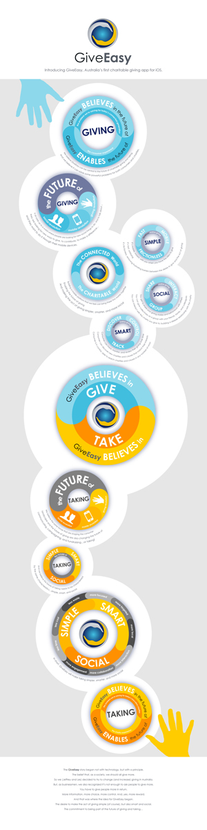 Infographic Design by Bogi