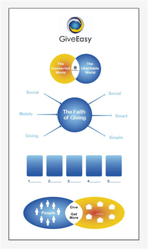 Diseño Infográfico por Alaya para este proyecto | Diseño: #1079235