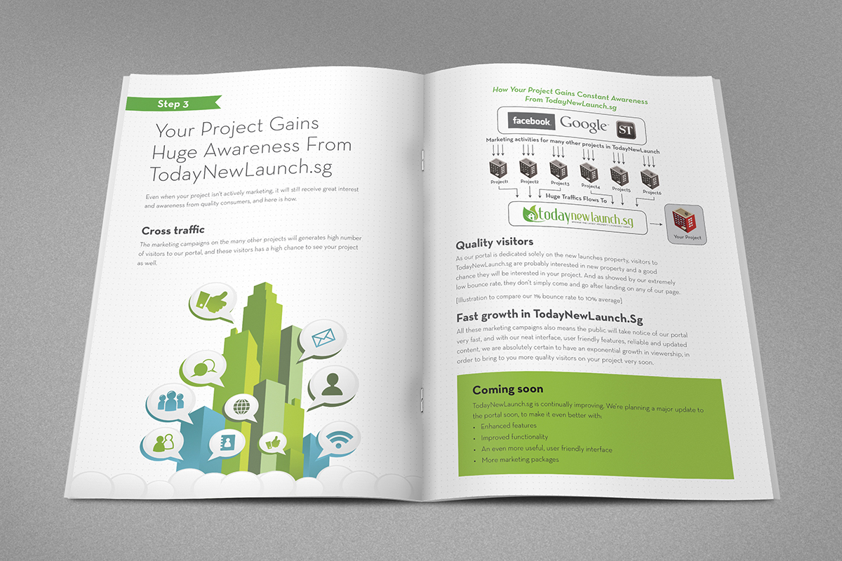 Brochure Design by laxman2creative for MBO NETWORK LLP | Design #3994398