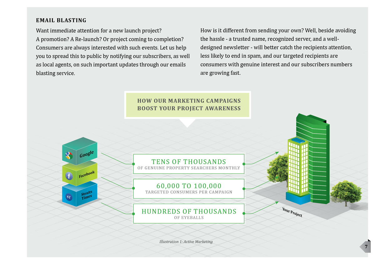 Brochure Design by chawije for MBO NETWORK LLP | Design #4004582