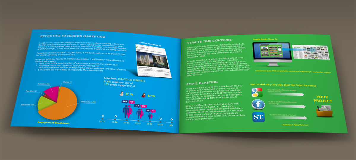 Brochure Design by lookedaeng for MBO NETWORK LLP | Design #3985295