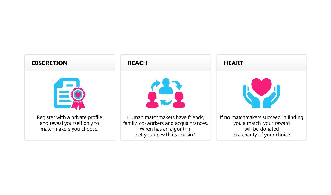 Graphic Design by Danang Prastiawan for this project | Design #3980148