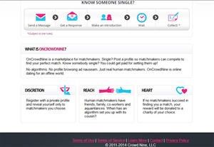 Grafik-Design von MNM für dieses Projekt | Design: #3981822