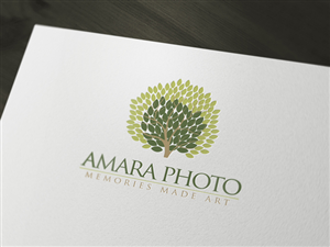 Logo Design by MIM design for this project | Design: #1083288