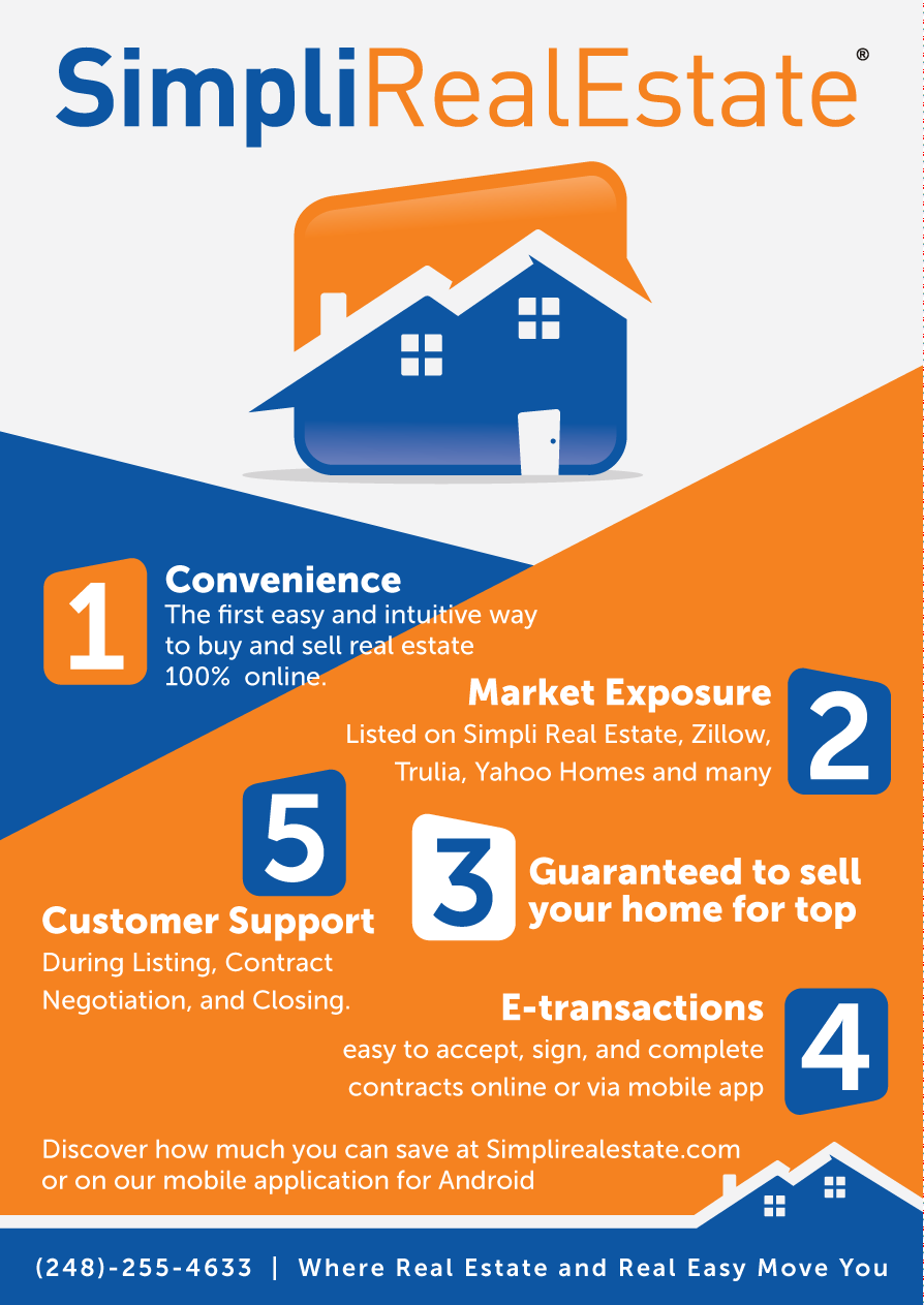 Flyer Design by navacreative for this project | Design #4083195