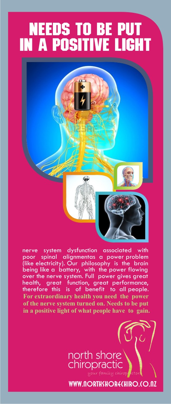 Graphic Design by Gulzaar khan for North Shore Chiropractic | Design #1097064