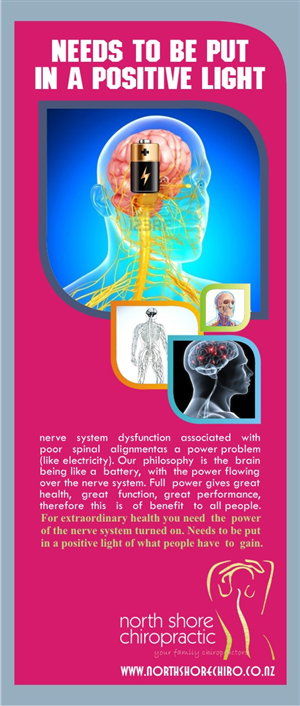 Grafik-Design von Gulzaar khan für North Shore Chiropractic | Design: #1097064