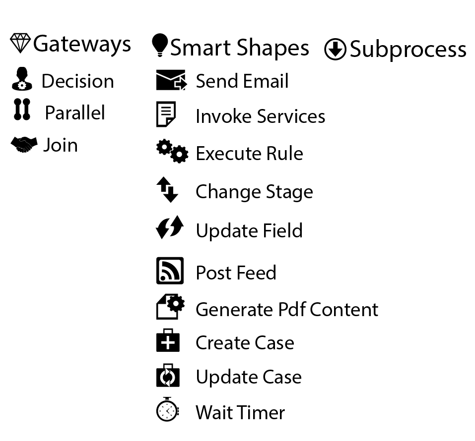 Diseño Con Ícono por gigibgm para este proyecto | Diseño #3992947