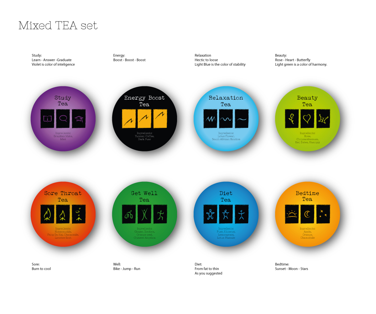 Packaging Design by papaukke for PappsTea Limited | Design #4580311