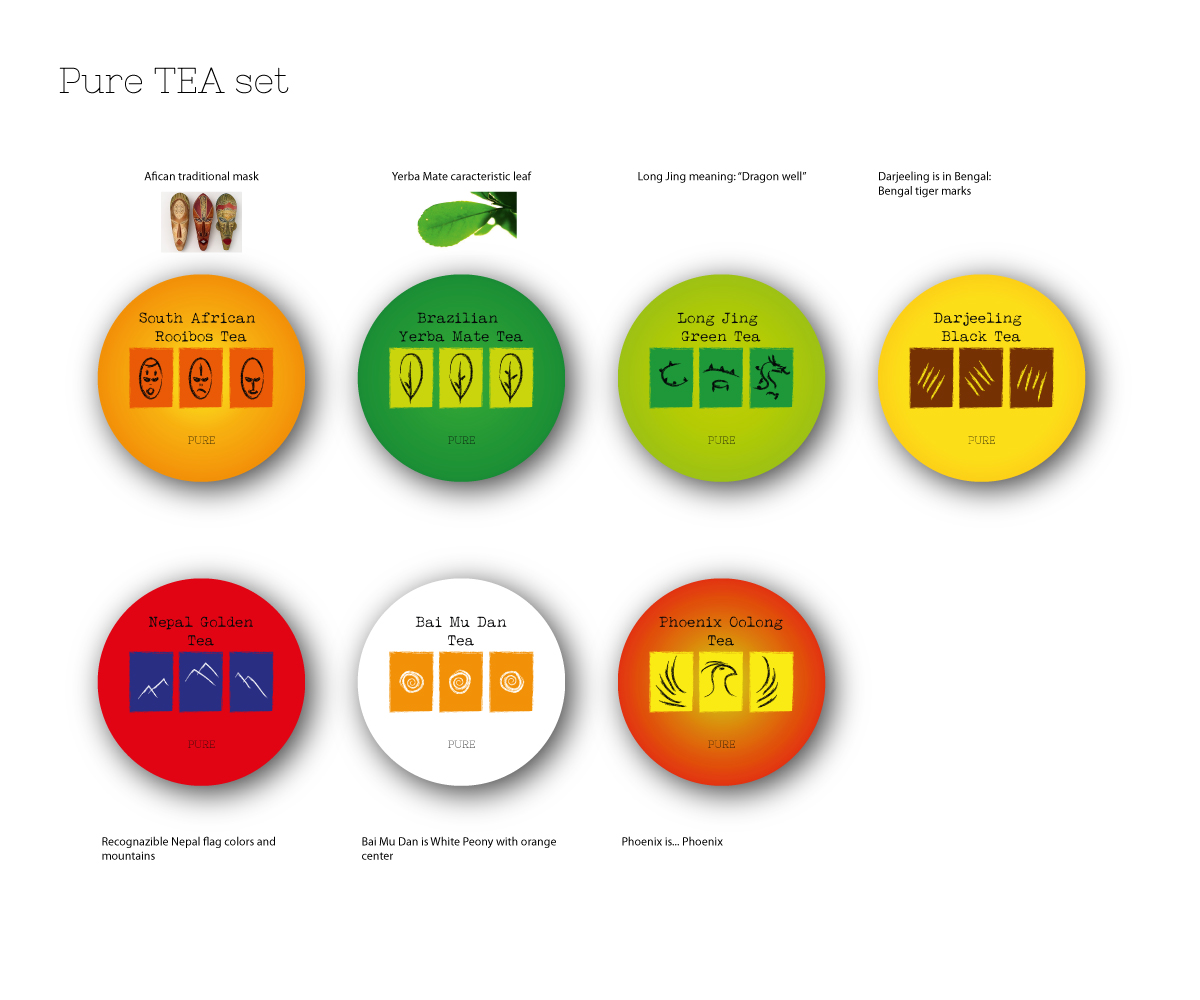 Packaging Design by papaukke for PappsTea Limited | Design #4580315