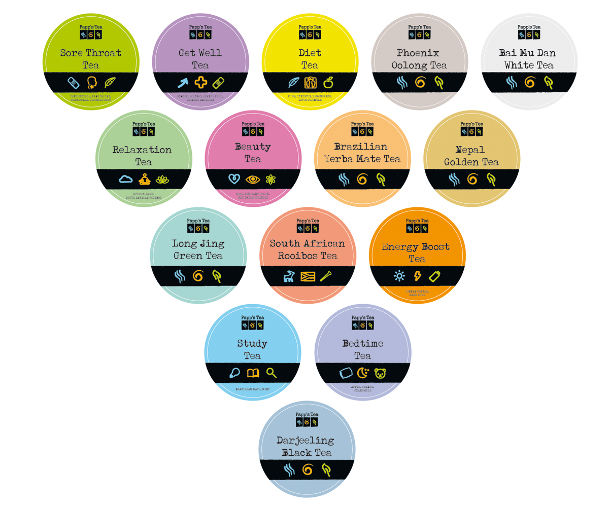 Packaging Design by Alternactive for PappsTea Limited | Design #4523783