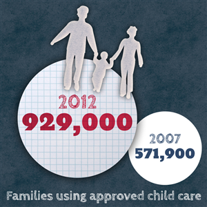 Infographic Design by Bogi for this project | Design: #1115282
