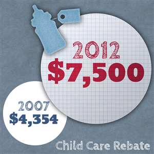 Infographic Design by Bogi for this project | Design: #1115283