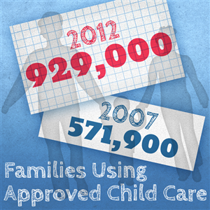 Infographic Design by Bogi for this project | Design: #1116721