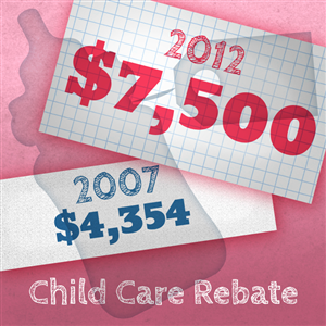 Infographic Design by Bogi for this project | Design: #1116726