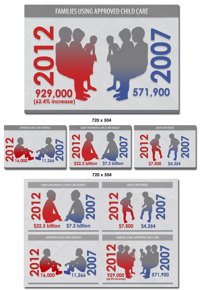 Diseño Infográfico por zzafra para este proyecto | Diseño #1102257