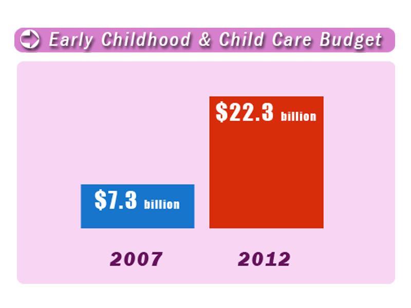 Diseño Infográfico por Dkprods para este proyecto | Diseño #1116425