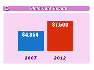 Diseño Infográfico por Dkprods para este proyecto | Diseño: #1116428