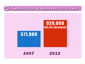 Diseño Infográfico por Dkprods para este proyecto | Diseño: #1116430