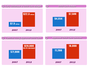 Diseño Infográfico por Dkprods para este proyecto | Diseño: #1116436