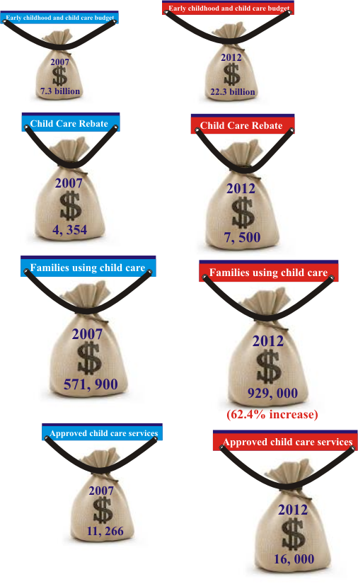 Infographic Design by Goodlucknd for this project | Design #1112958