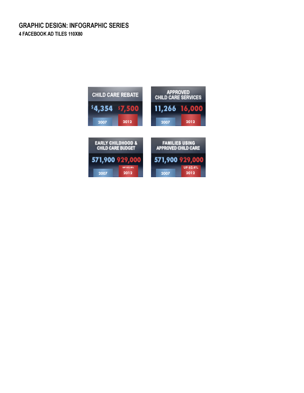 Infographic Design by dmarino for this project | Design #1109398