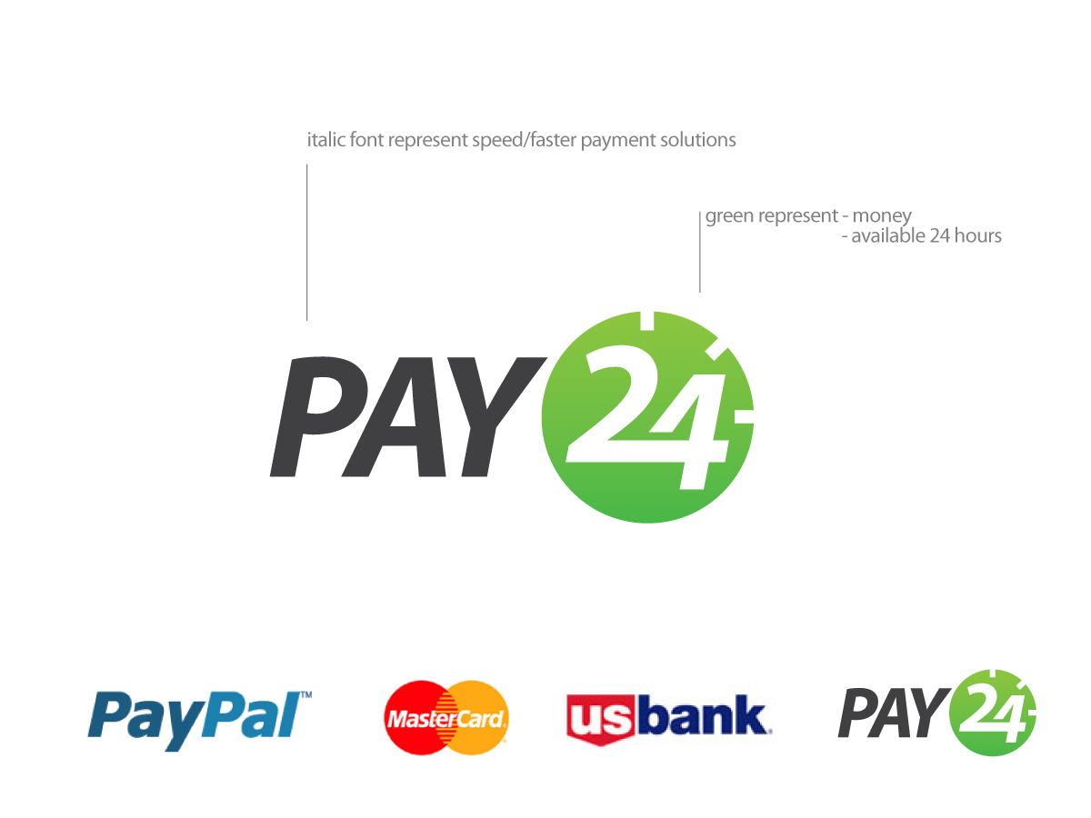 Logo Design by Transform99 for this project | Design #1108761