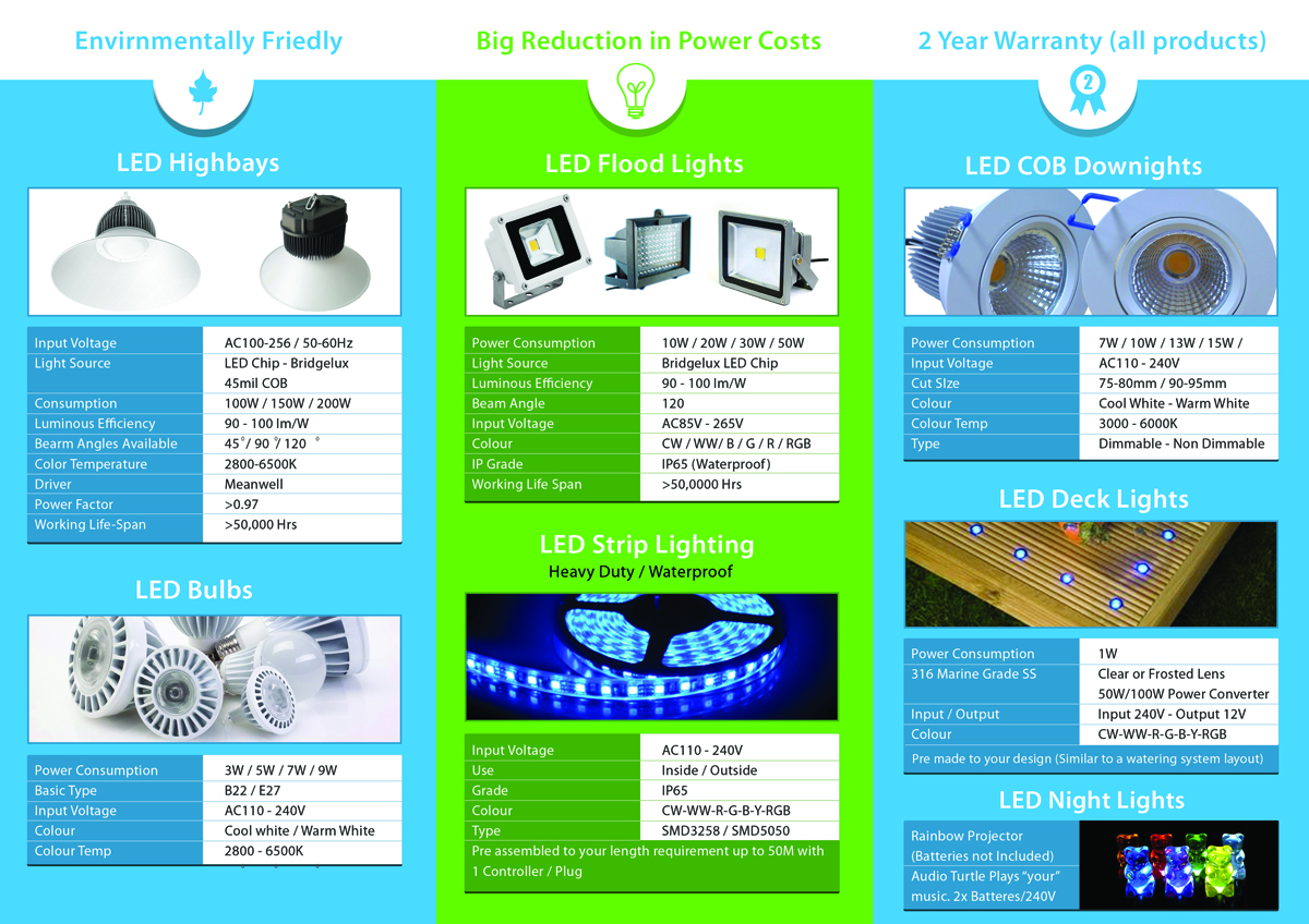 Brochure Design by Tariq Shamim for A&D IMPORTS | Design #4034738