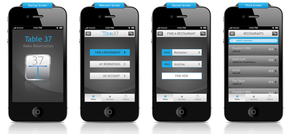 App Design by Harmeet for this project | Design #1120264
