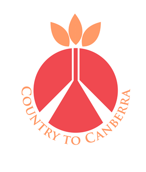 Logo Design by Thomasdesign for this project | Design: #4017115