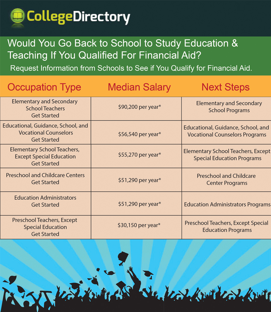 Graphic Design by hmecdesign for this project | Design #4092546