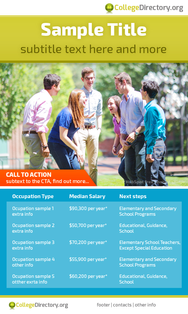 Design Graphique par Anthony pour ce projet | Design #4017420