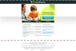 Graphic Design by eggtyegg for this project | Design #4026419