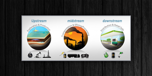 Design de Bannière  par Web Skippers pour ce projet | Design : #1097966