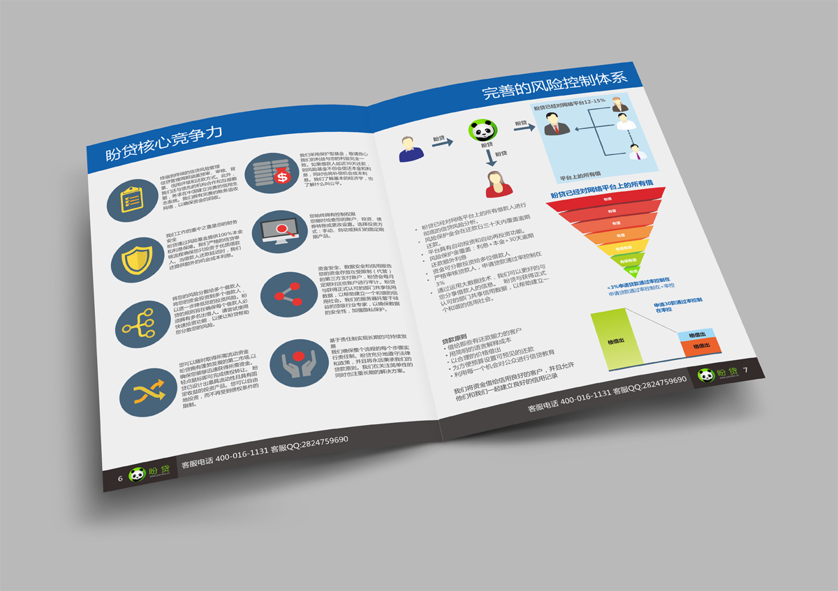 Diseño de Brochure por lookedaeng para este proyecto | Diseño #4057843