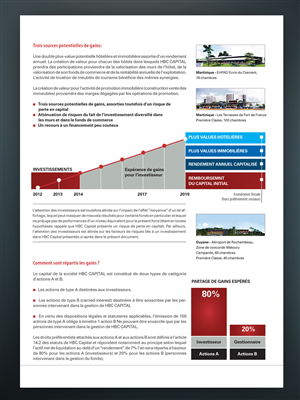 Brochure Design by aprovedel for this project | Design: #1125465