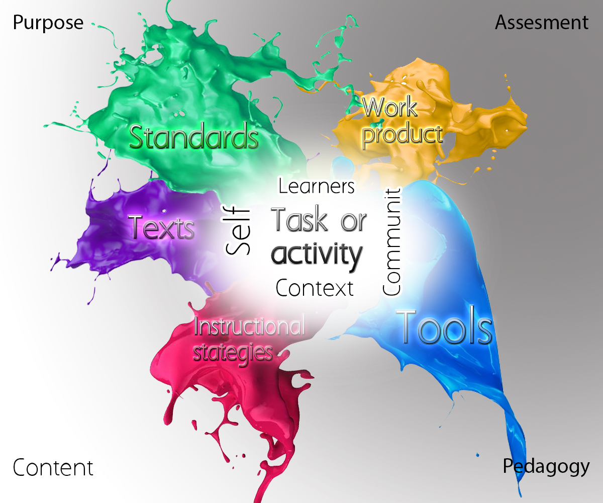 Graphic Design by killswitche for Media Education Lab | Design #4019305