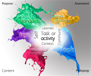 Graphic Design by killswitche for Media Education Lab | Design: #4019305