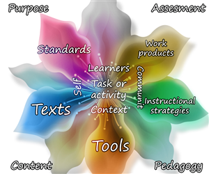 Graphic Design by killswitche for Media Education Lab | Design: #4035047